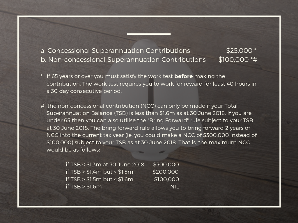 Superannuation contribution limits